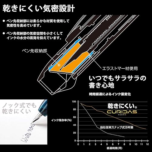 Miniatura 4 de Platinum PKN-7000#50-1 - Pluma estilográfica, Curidus, azul abismo, extra fina