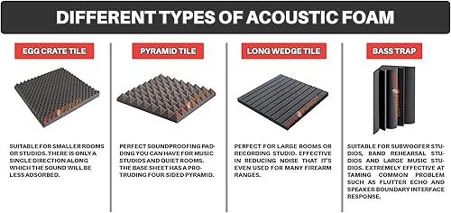Miniatura 6 de ACE Punch 8 Pack Pirámide Espuma acústica Panel de bricolaje Design Studio Insonorización Azulejos de pared Aislamiento Acústico con pestañas de