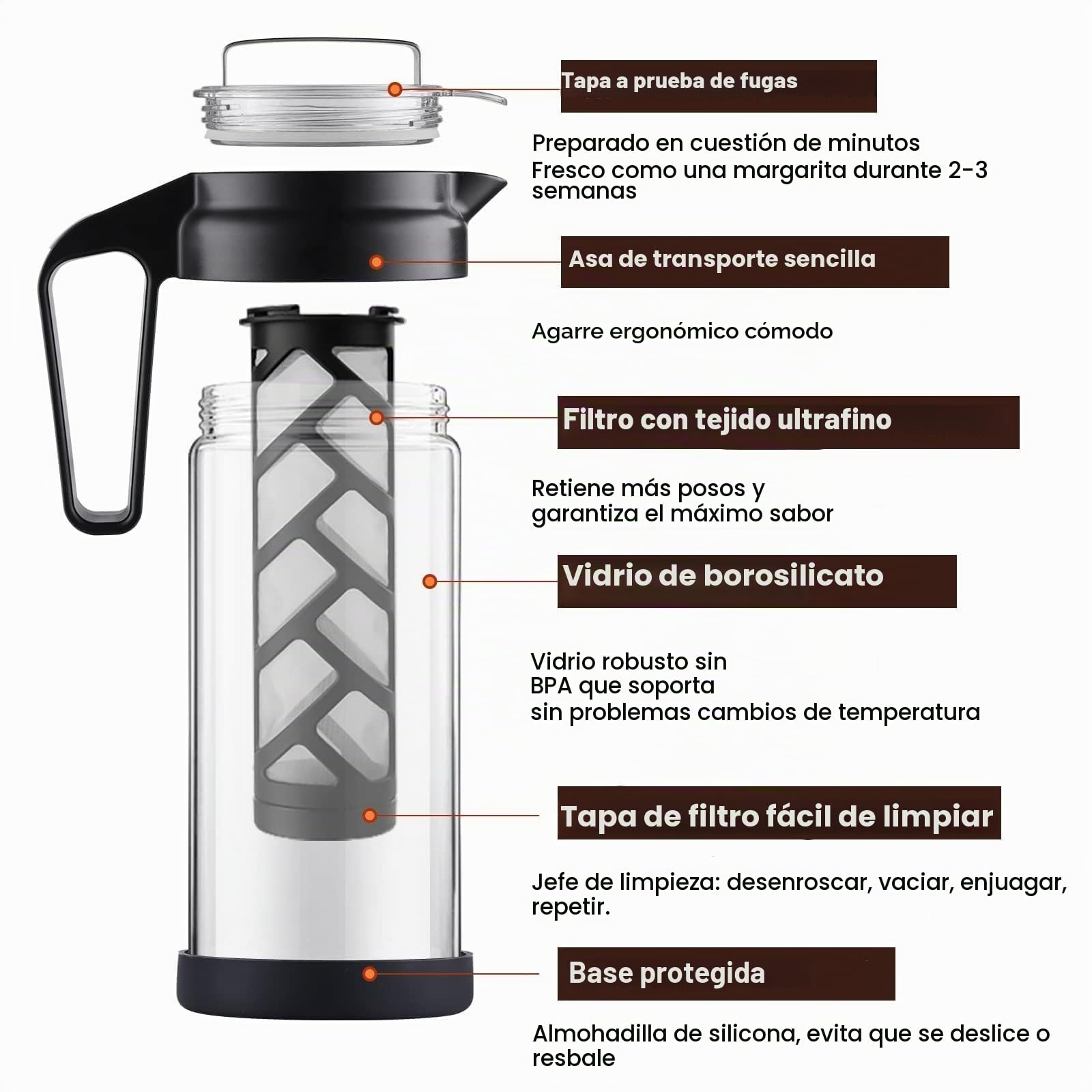 wedrink Cafetera de infusión en frío de 1,3 litros de vidrio de borosilicato, tetera para té helado, filtro de acero inoxidable y base de silicona antideslizante para preparar té y café
