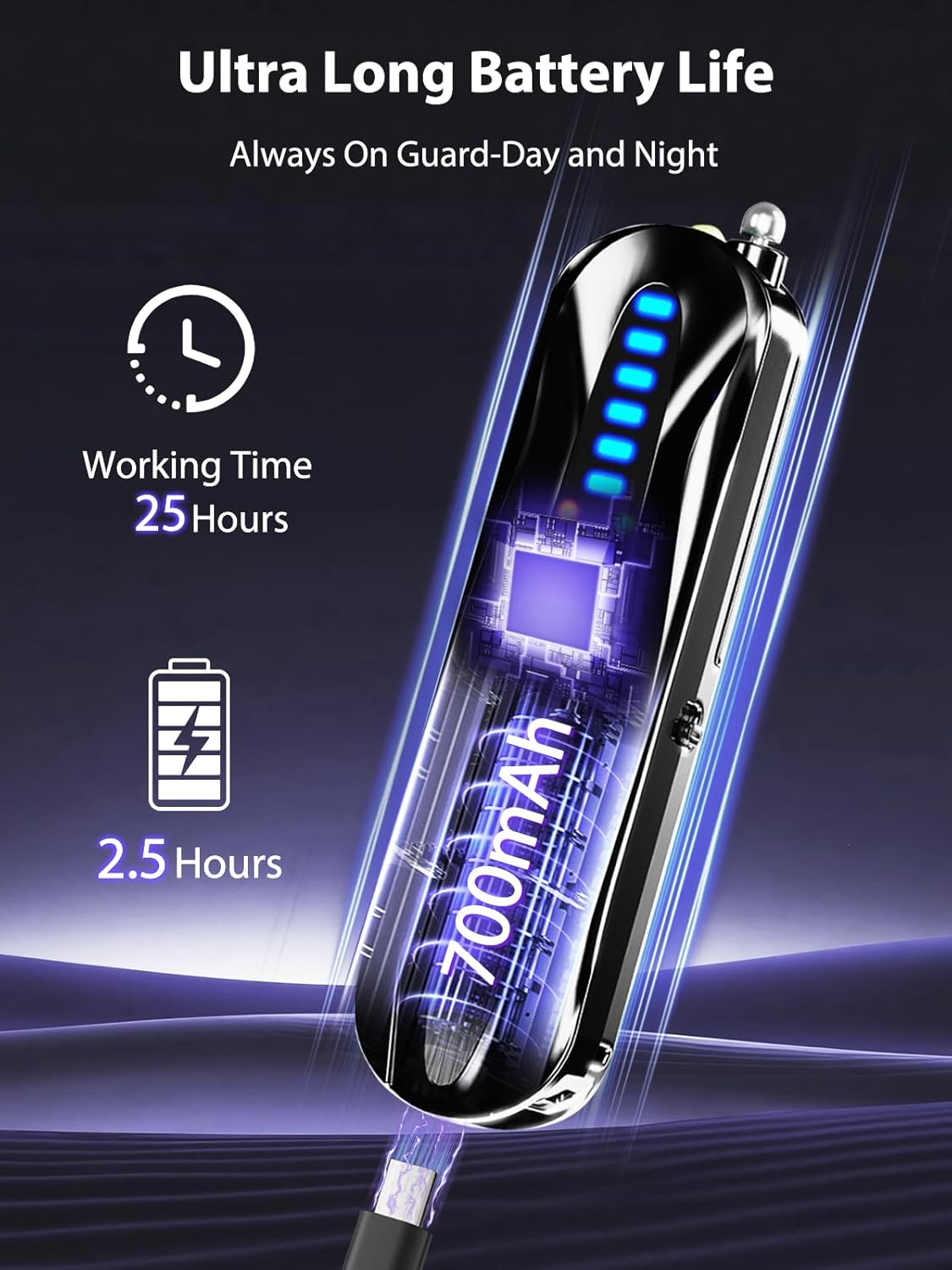 Hidden Camera Detectors,Infrared Pin-Hole Camera Finder,Wireless Camera detector, Anti-Spy Alarm and Bug Detector, GPS Tracker Detector, Portable Hidden Device Finder for Travel & Office(Black) - Image 6