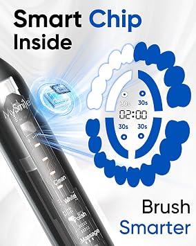 MySmile UC605 Electric Toothbrush, 80+ Day Battery, 6 Heads & Travel Case | 48,000 VPM Maglev Motor, 5 Modes with Memory, 2-Min Timer, 30-Sec Pacer, IPX7 Waterproof, W-Shaped DuPont Reminder Bristles