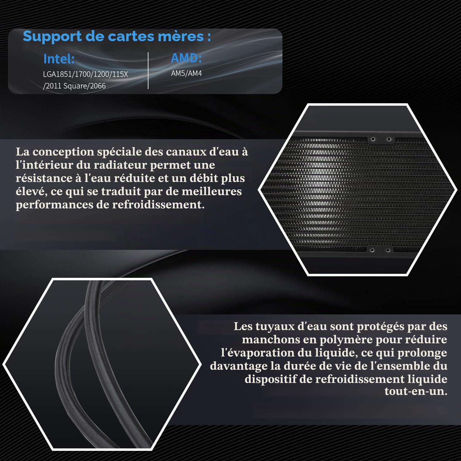 TR FW360 Noir-360mm AIO CPU Liquid Cooler, Écran LCD IPS avec résolution 320 * 240, pour AM4 / AM5 / Intel LGA1700,'2,4 pouces’Écran LCD absorbant l’aimant pour les images -Noir