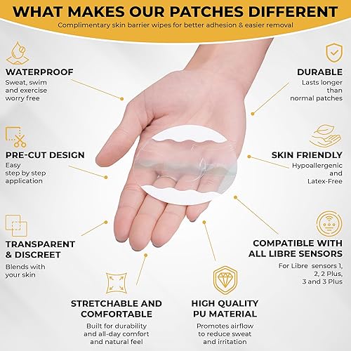 Miniatura 2 de Parches transparentes impermeables con sensor CGM para Freestyle Libre 1, 2, 3, sin pegamento en el centro, 24 parches adhesivos libres