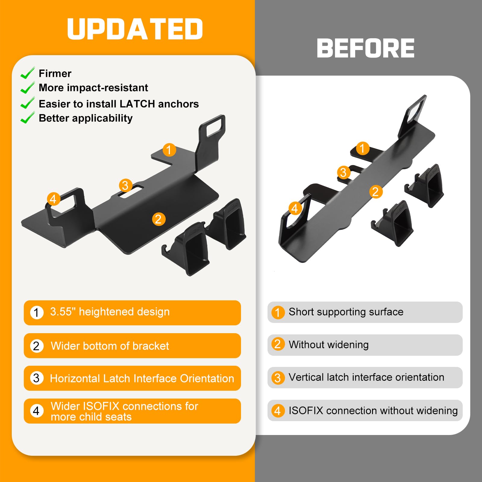 Anchor Isofit Soft Latch Isofix Tether Anchors Child Seat Latch Anchors  Samman Car Seat
