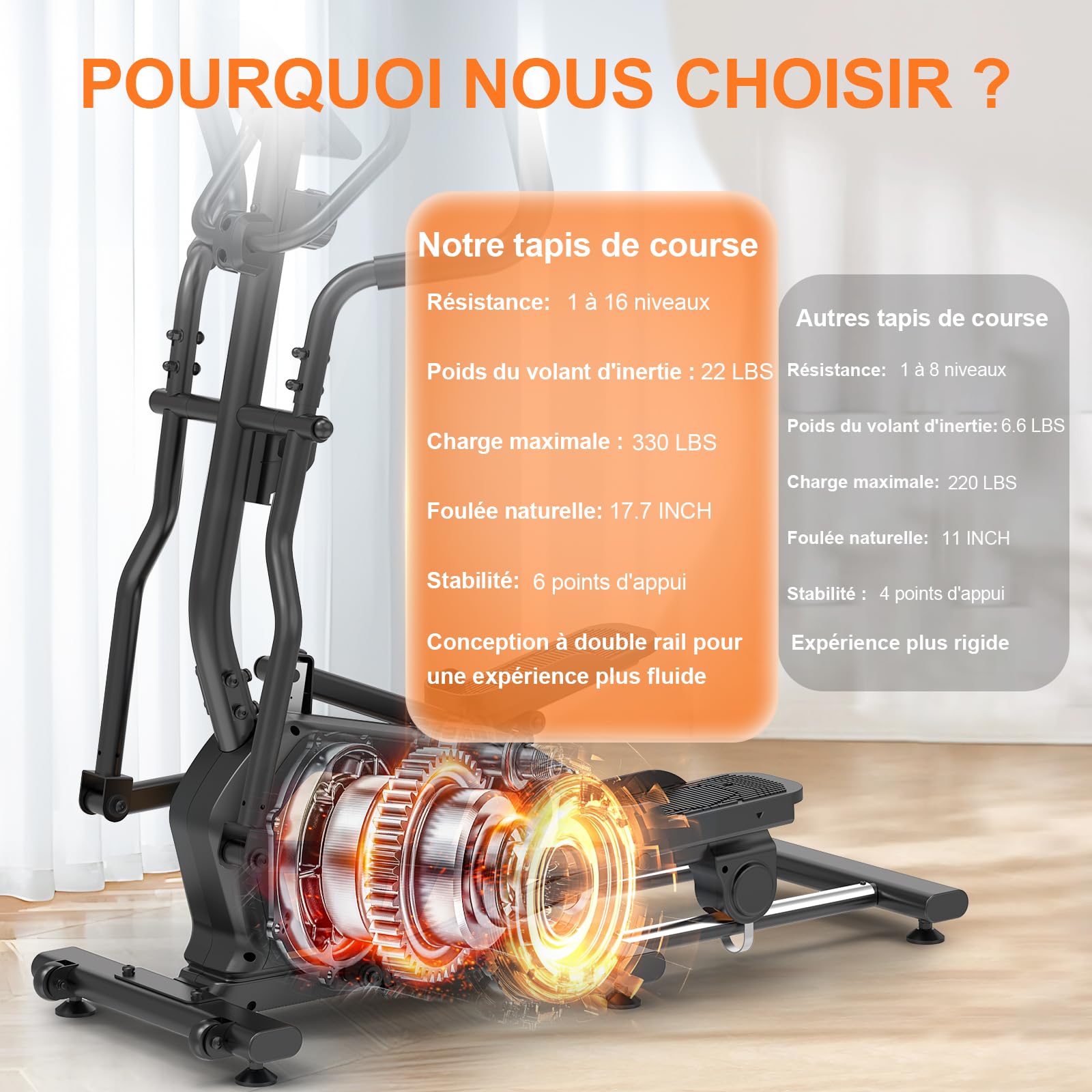 Neezee Vélo Elliptique d'Appartement, 16 Niveaux, Roue d'Inertie 10kg