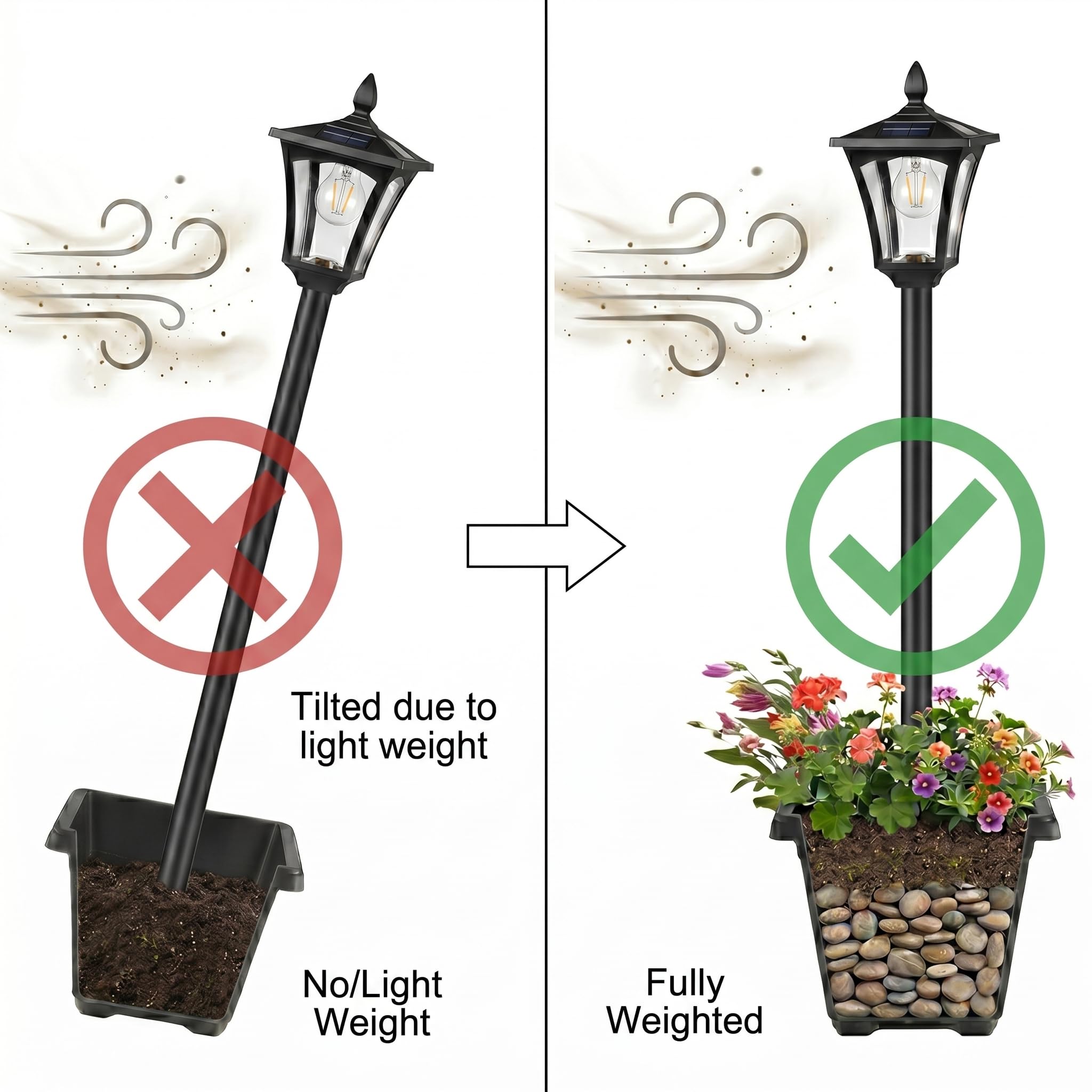 Condition photo showing New/Like New for benany 76" solar lamp post lights with planter, glass & metal street light outdoor waterproof, 60 lumens dusk to dawn solar pole light for garden, yard, driveway, porch, patio, warm white