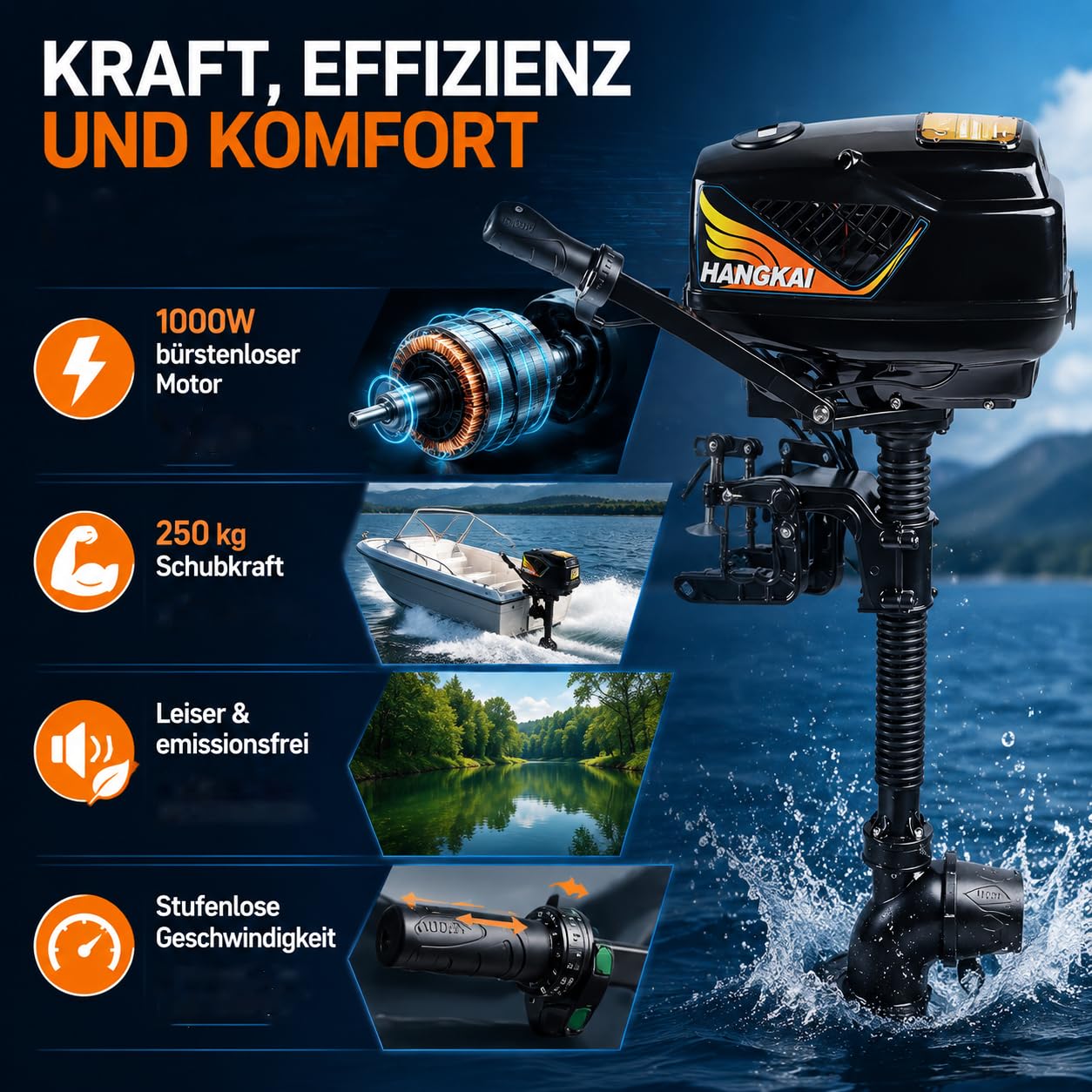 1000W Außenbordmotor, Elektrischer Anlasser mit 3000–3700 U/min | 1,0 PS Außenborder, Aluminium Bootsanlasser für Aufblasbare Fischerboot Fischerboot und Angeln, (Ohne Batterien)