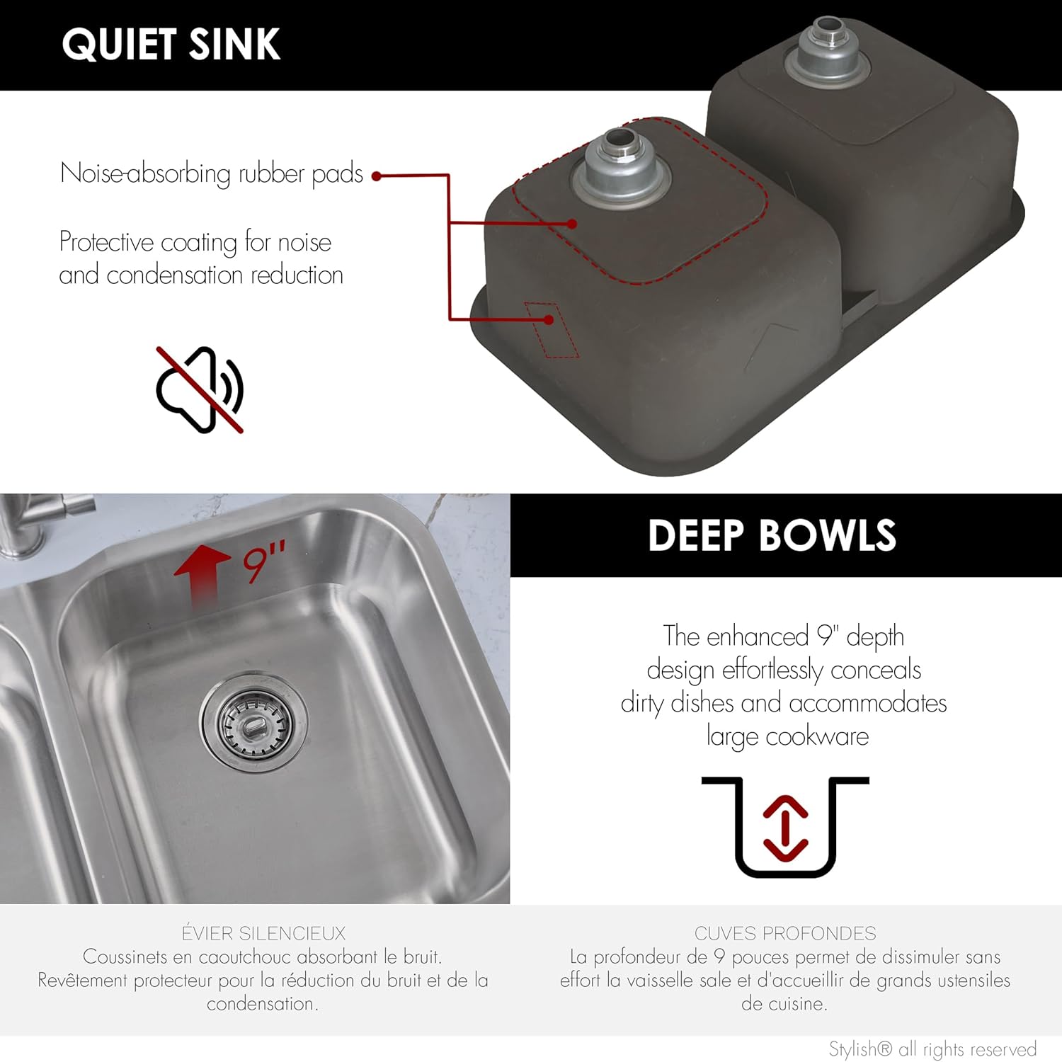 Stylish 31.25 x 18 Inch Drop in or Undermount Kitchen Sink with Sound Guard Padding 9 Inches Deep Double Bowl 18 Gauge Stainless Steel Sink with Standard Metal Strainer, S-200T