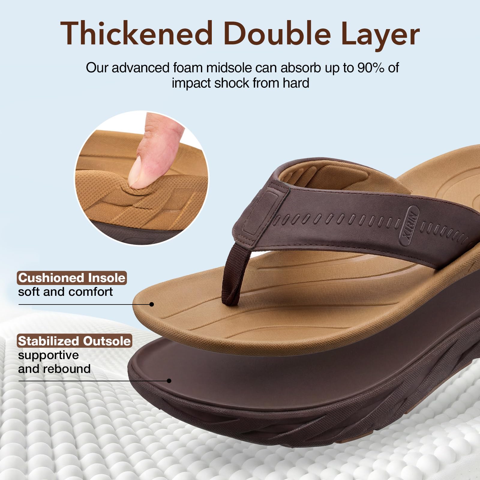 ZURIN Mens Orthotic Flip Flops Recovery Sandals Slides for Men，Comfort Thong Sandals with Plantar Fasciitis Arch Support Thick Athletic Cushion for Sports Exercise Walking Beach Indoor Outdoor — view 5