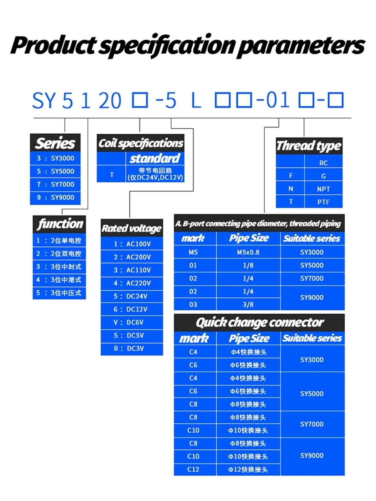 SY5120 multi-drożny rozdzielacz pneumatyczny zawór elektromagnetyczny cylinder Control SY5120-5LZD-01 SY5120-6LZD-01 rozdzielacz (2 stacje)