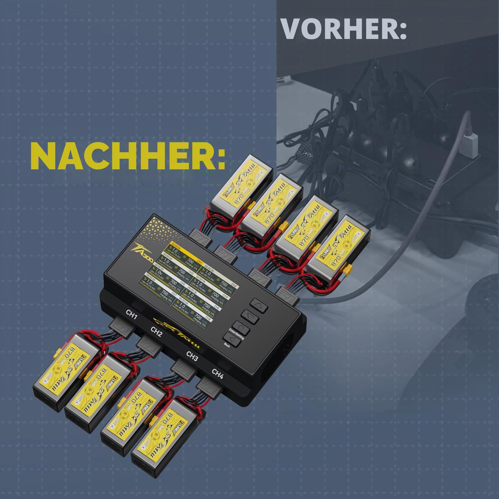 TATTU TA300 8-Kanal LiPo Ladegerät (8x30W), Intelligenter Smart Charger für Drone Soccer (2-4S LiHV Akkus), Max 2A mit Typ-C 60W & Lagermodus