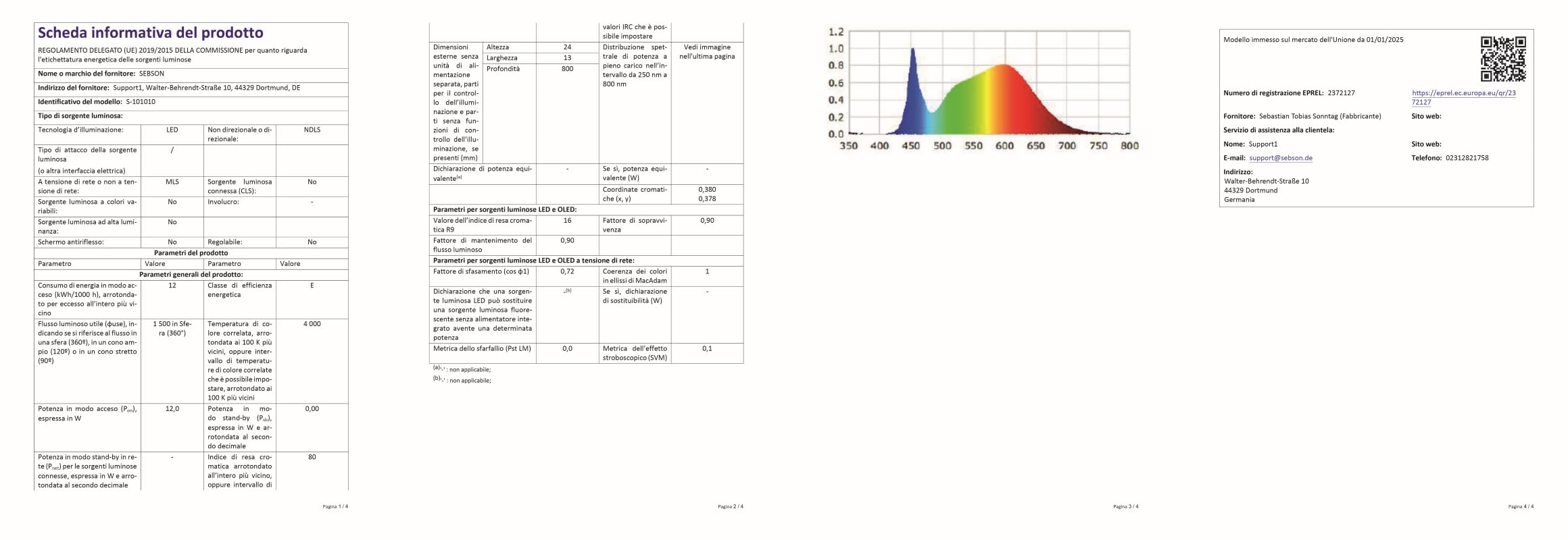 SEBSON® 2x LED sottopensile con interruttore e prese, luce cucina, 80cm, 12W, 1000 lumen, bianco neutro 4000K, 230V, IP20, 24x13x800mm