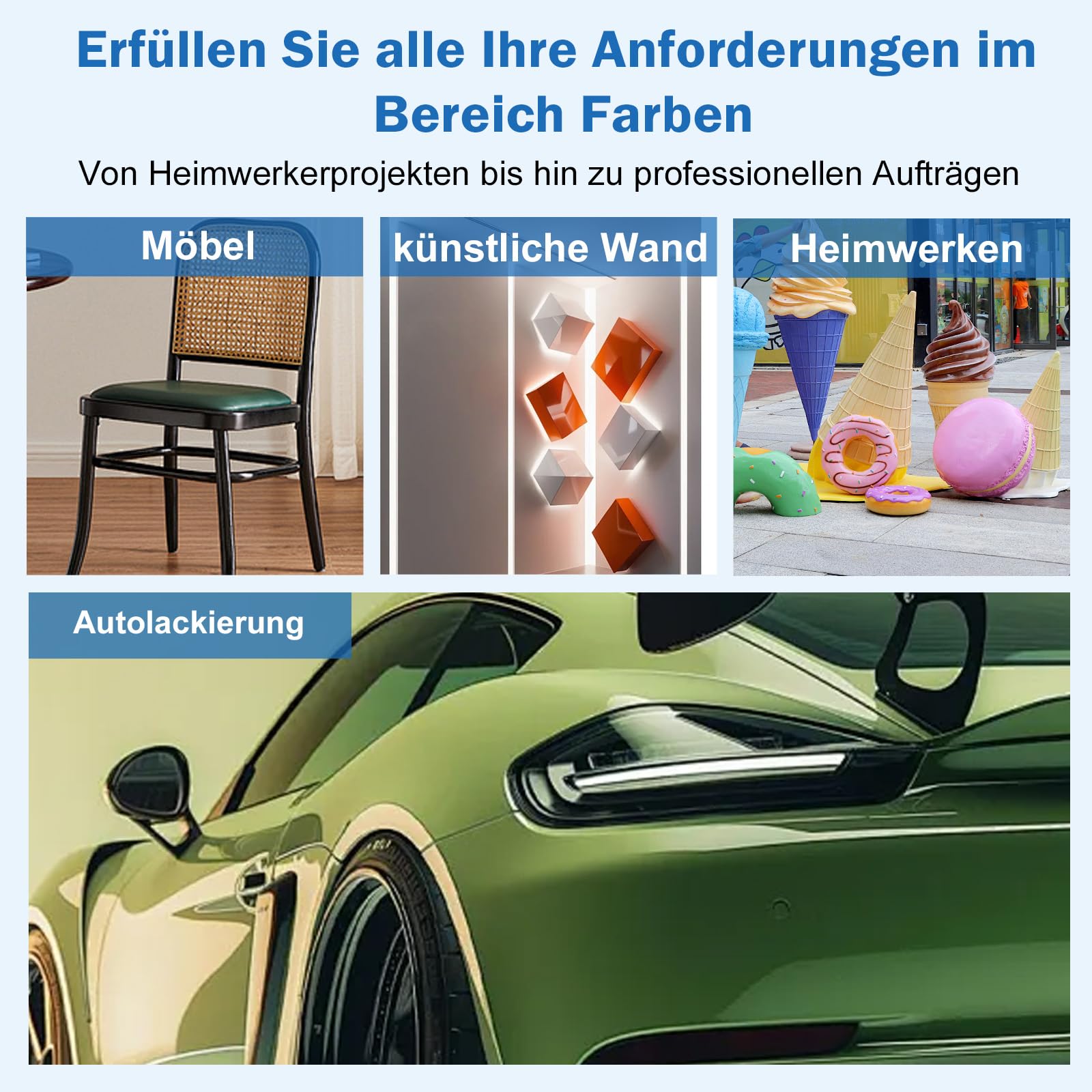 HVLP Kit pistolet à peinture avec 3 buses de 1,4/1,7/2,0 mm et 20 onces (650 ml) de pistolet à peinture jetable, pistolet à peinture professionnel, pistolet à peinture pneumatique HVLP, gravité