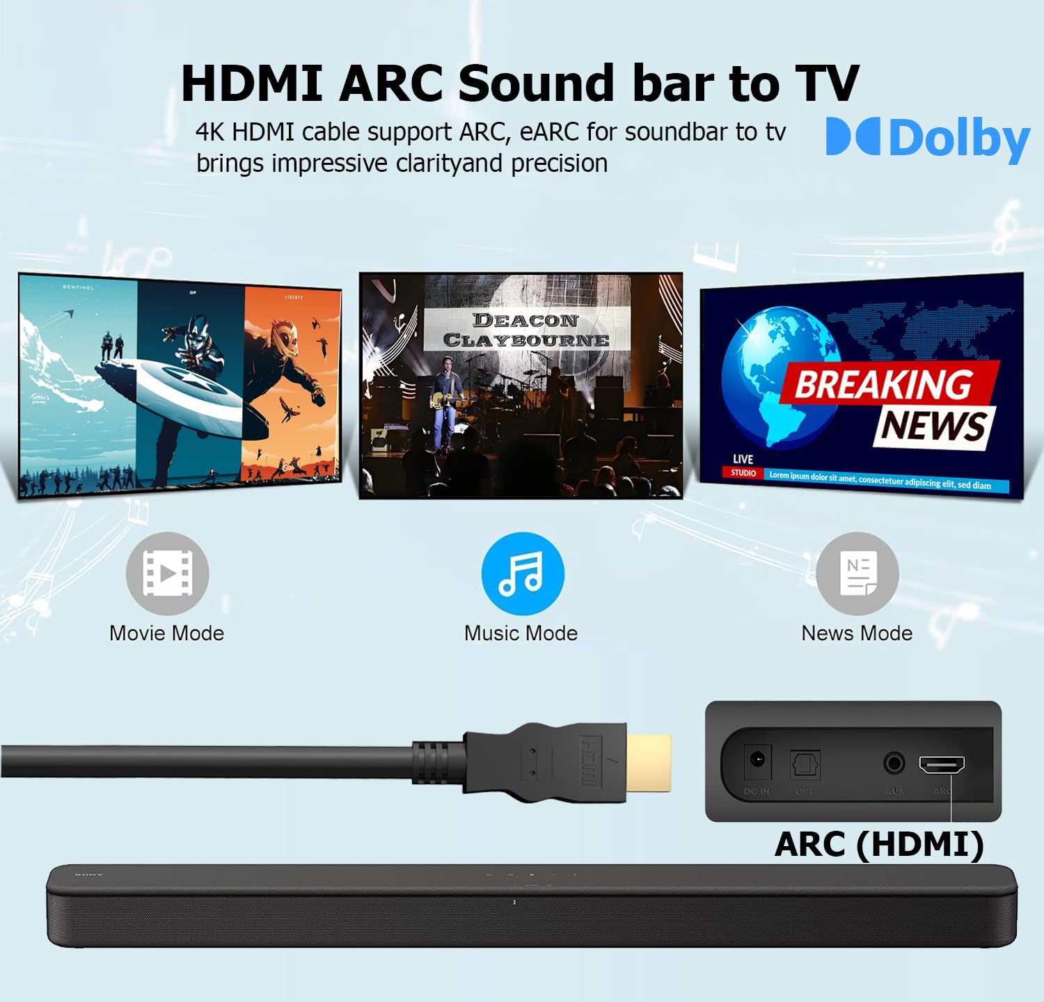 Cavo HDMI 2.1 da 0,9 m, confezione da 10 pezzi, cavo HDMI schermato 8K, 0,9 m, 48 Gbps, 8K a 60 Hz, 4K a 120 Hz/165 Hz, HDCP 2.2 e 2.3, HDR 10 per ARC, eARC, TV, PC, PS4 PS5 Switch KVM Splitter Sound