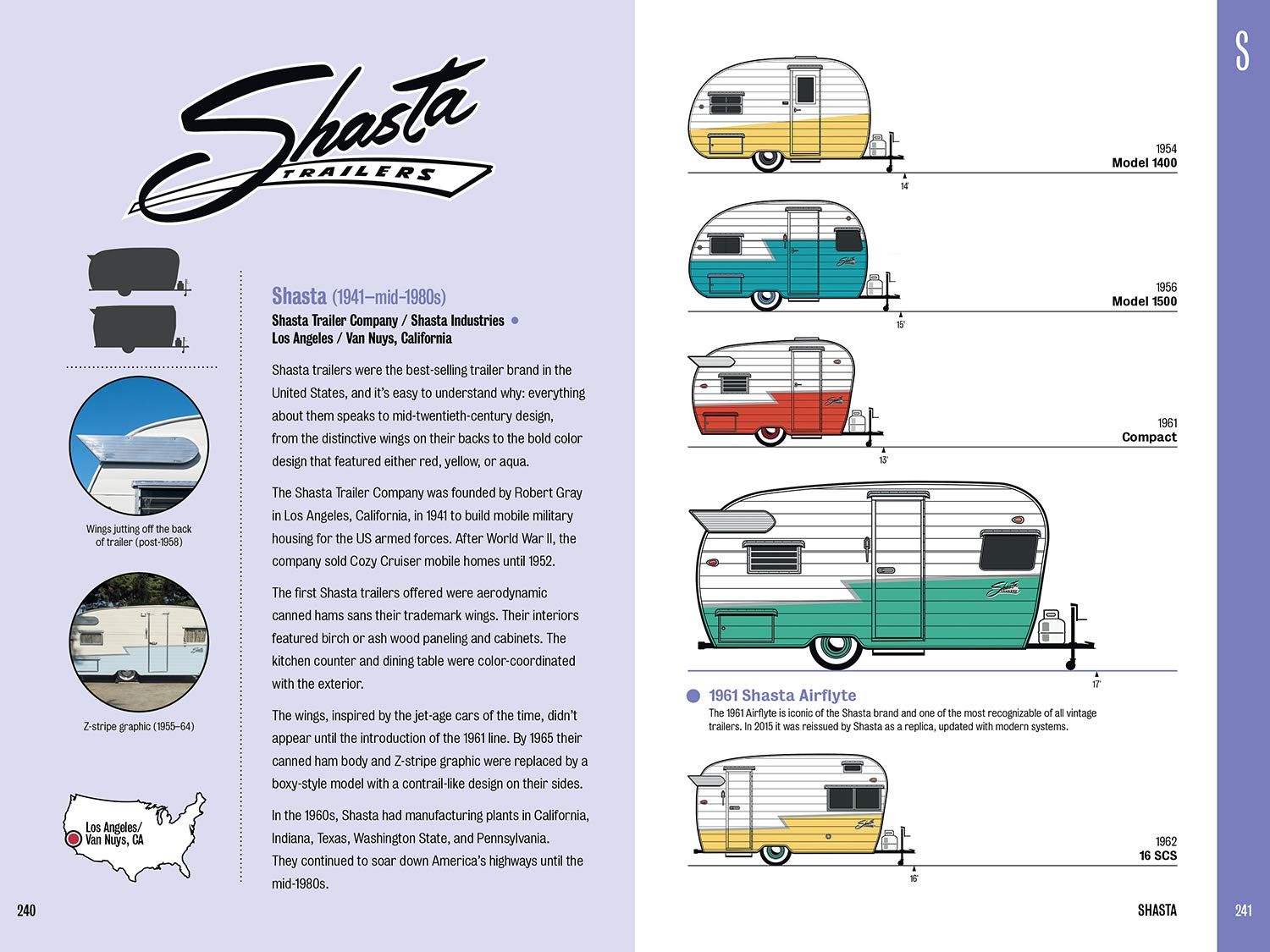 Illustrated Field Guide to Vintage Trail