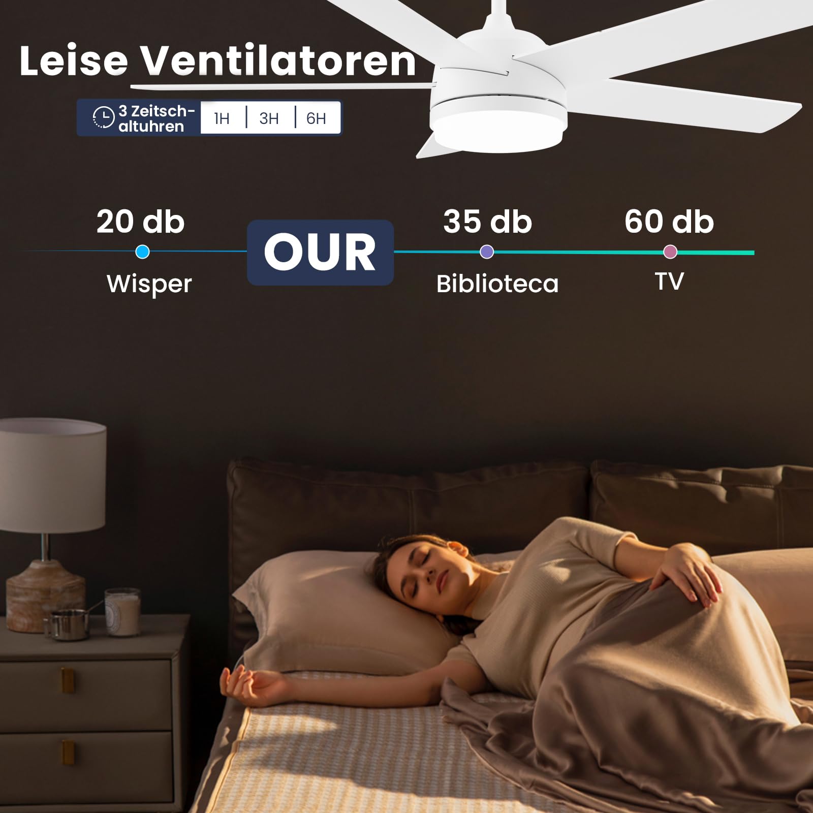 CJOY Ventilador Techo Grande, 152CM Ventilador de Techo con Luz Silencioso