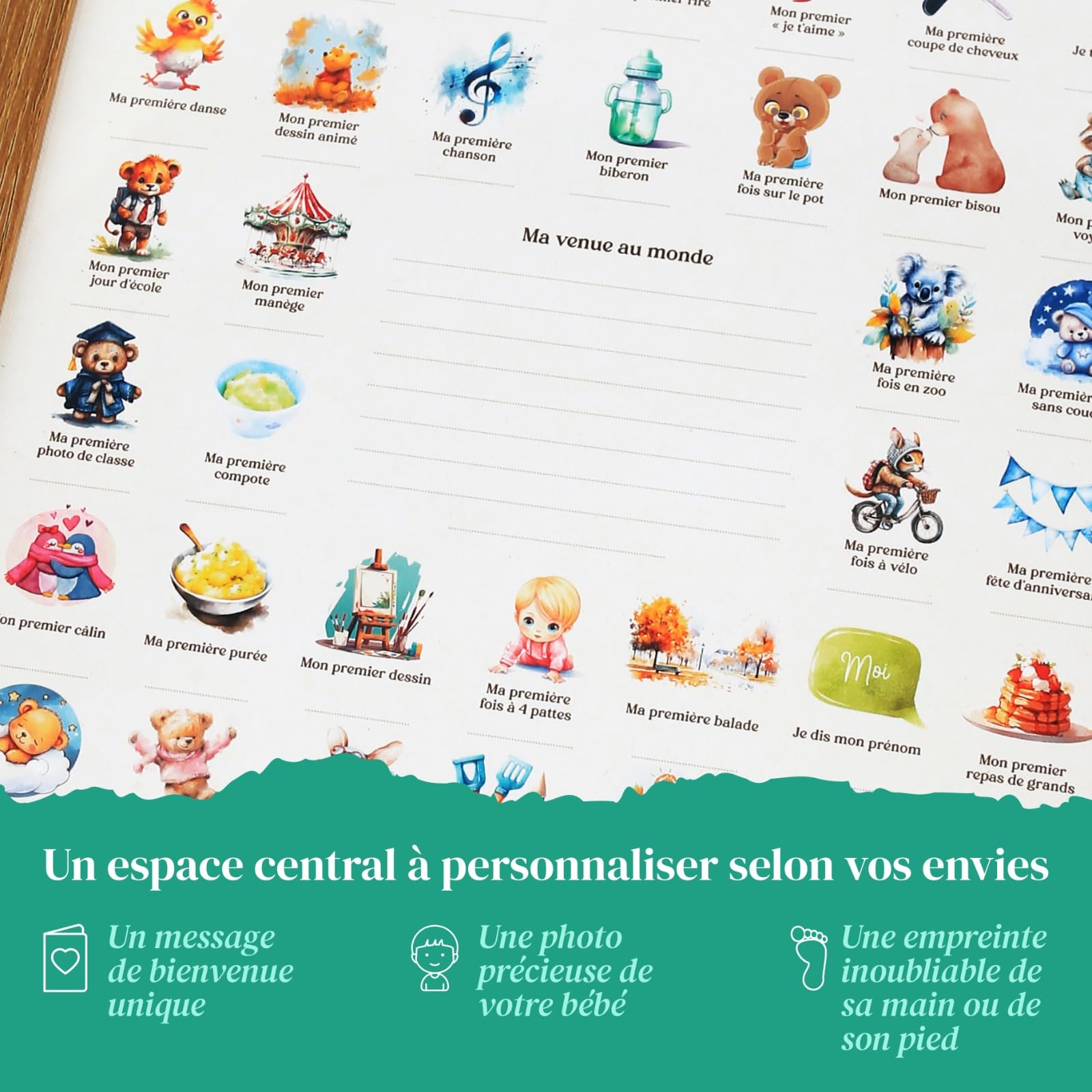 NANII Affiche Mes Premières Fois Bébé – Cadeau de Naissance Fille Garçon – Coffret Cadeau Baby Shower, Boîte Souvenir Parents, Femme Enceinte, Jeune Maman – Décoration Chambre Bébé
