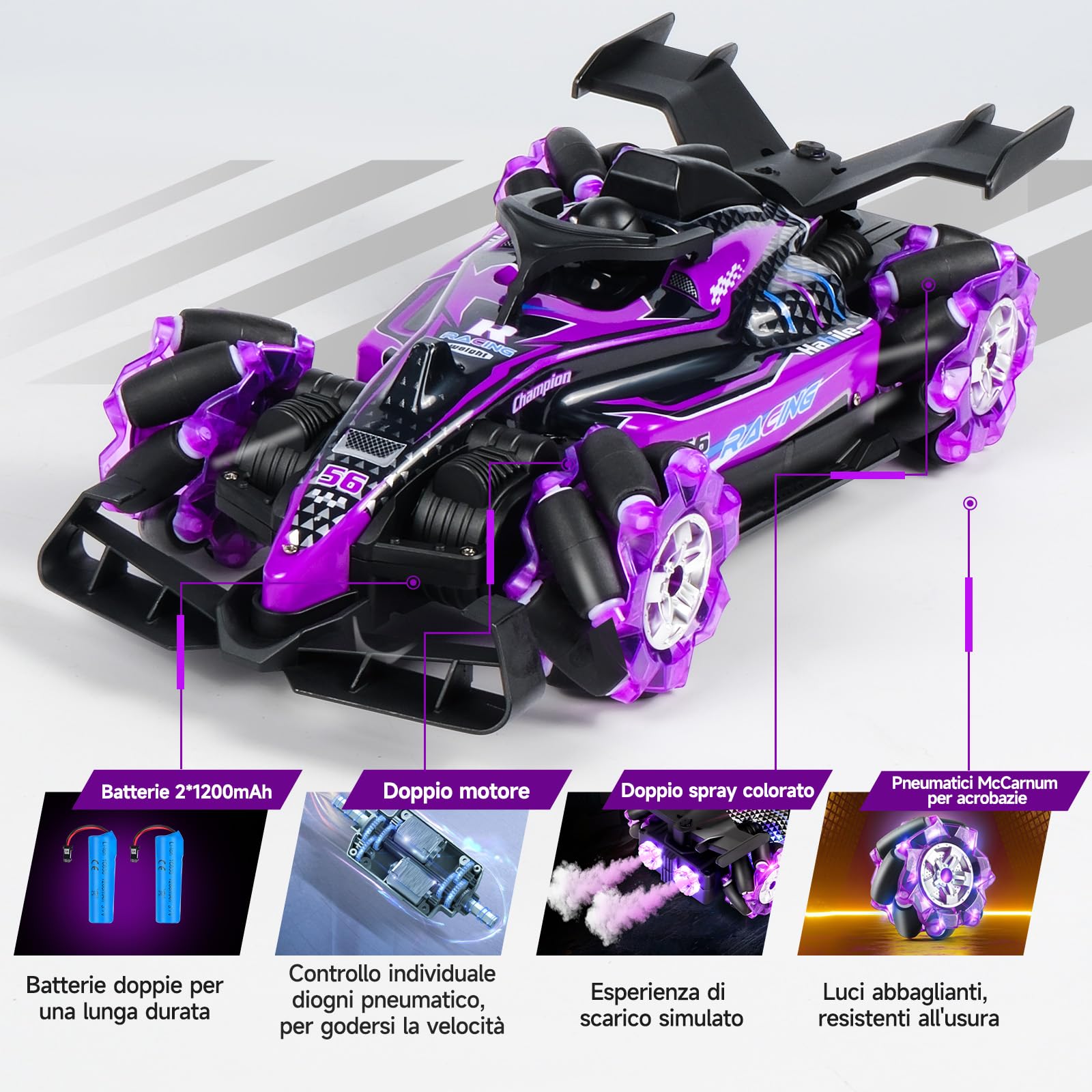 Joellfuner Macchina Telecomandata, Macchina Radiocomandata a 14 Canali a Doppio Getto, RC Car da 25Km/h con Luci e Musica, Regalo per Adulti o bambini di età superiore ai 3 anni (Viola)