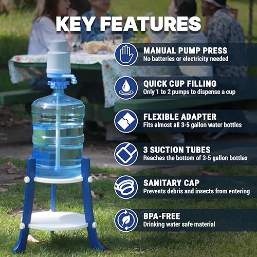 Miniatura 3 de Dispensador de agua Dolphin, bomba de agua potable sin BPA para jarras de agua de 3 a 5 galones, tapa de boquilla, 1-2 bombas para un vaso de agua