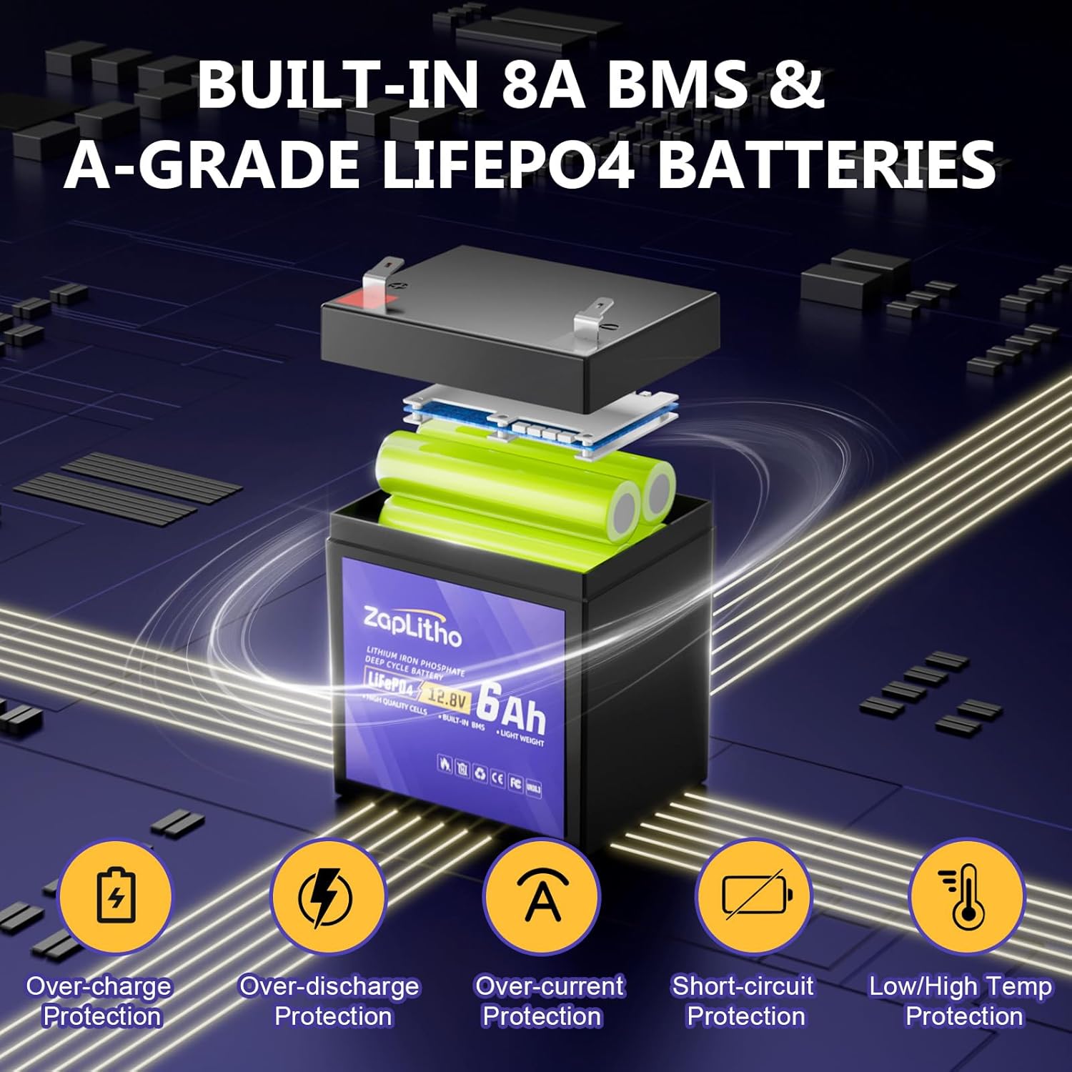 12V 6AH LiFePO4 Lithium Battery with BMS, 4000+ Deep Cycle Grade A Cells, Lightweight Lithium Iron Phosphate Battery for Ham Radio, Fish Finder, Solar, Portable Speaker, Light