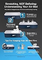 Vista 6 de Active Era Colchón de aire Queen prémium de 20 pulgadas con bomba integrada, almohada elevada, resistente a pinchazos, parte superior suave