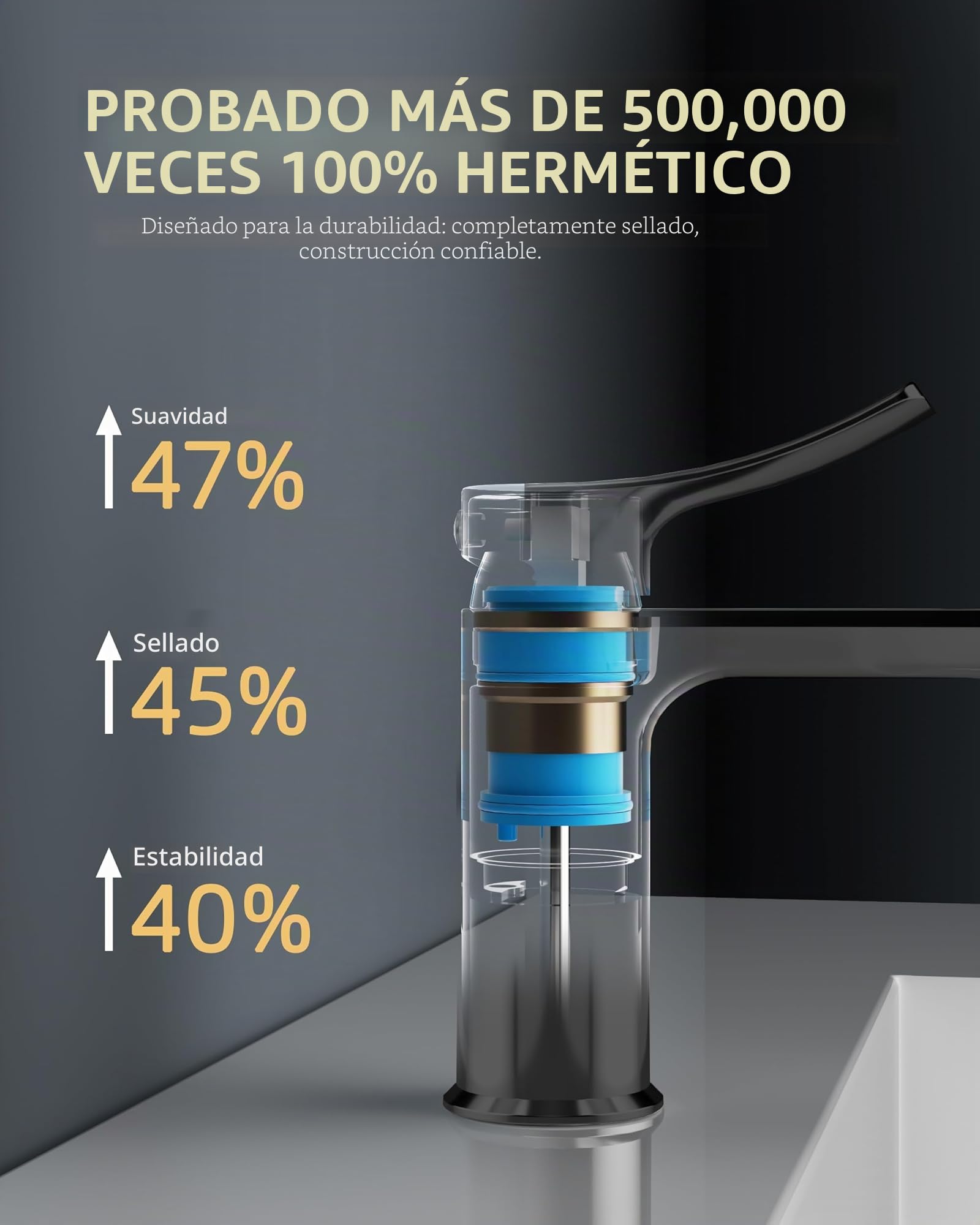 BELZ Grifo Lavabo Monomando Latón, Salida Curva, Gunmetal | Ahorro de agua, silencioso y fácil instalación. Cartucho cerámico antifugas, conexión G3/8.