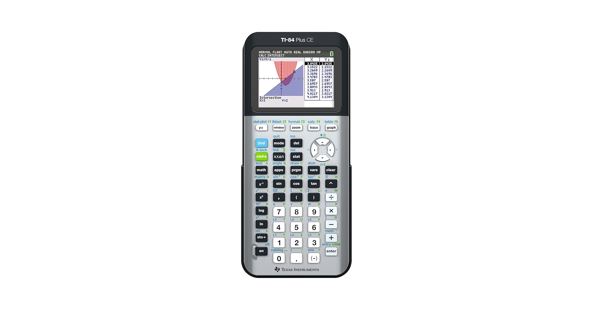Amazon.com : Texas Instruments TI-84 Plus CE Python Color Graphing Amazon.com : Texas Instruments TI-84 Plus CE Python Color Graphing
