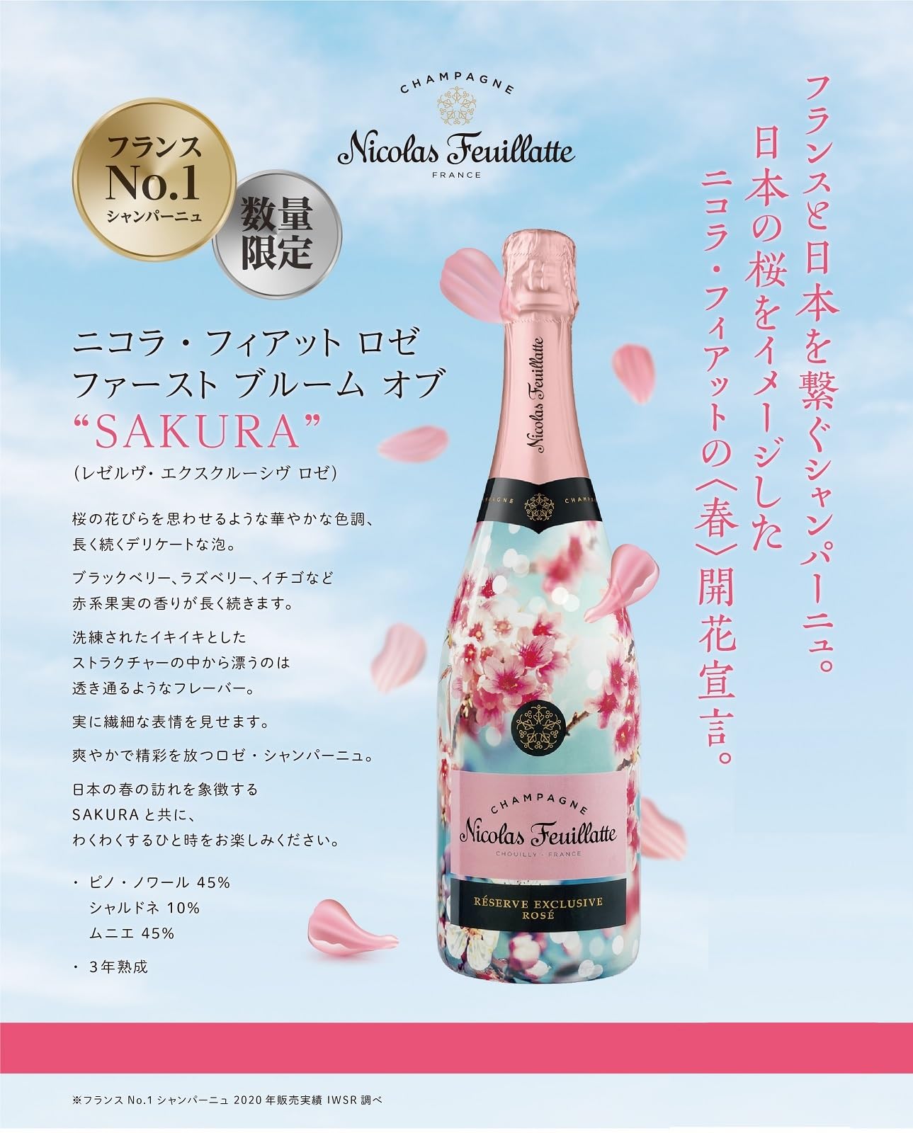 Amazon.co.jp: 【フランス国内人気シャンパーニュ】ニコラ・フィアット 