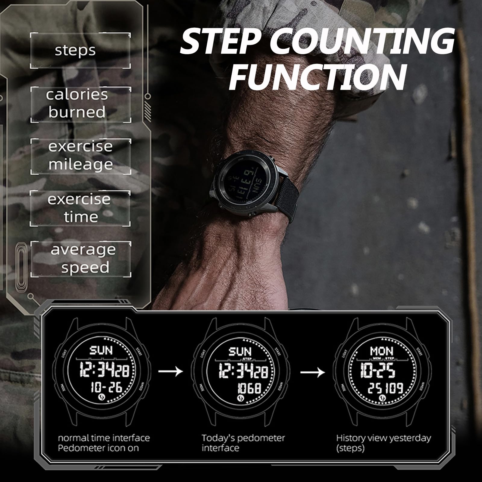 findtime Montre Militaire Étanche 3ATM - Podomètre, Boussole, Tracker d'Activité pour Homme/Femme/Enfant - Sport/Randonnée