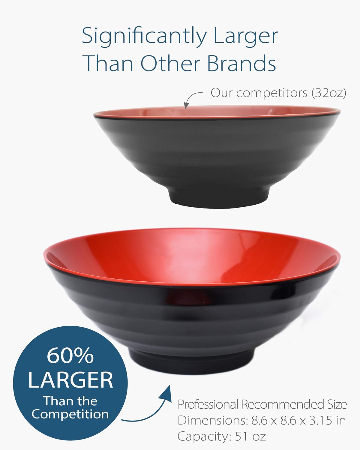 One-Day Sale: Up to 50% Off 2 Sets 51 Ounce Large Japanese Ramen Noodle Soup Bowl Melamine Hard Plastic Dishware Ramen Bowl Set with Matching Spoon and Chopsticks for Udon Soba Pho Asian Noodles (2, Red, 8.6 inches) 40% Off Discount 2 Sets 51 Ounce Large Japanese Ramen Noodle Soup Bowl Melamine Hard Plastic Dishware Ramen Bowl Set with Matching Spoon and Chopsticks for Udon Soba Pho Asian Noodles (2, Red, 8.6 inches)