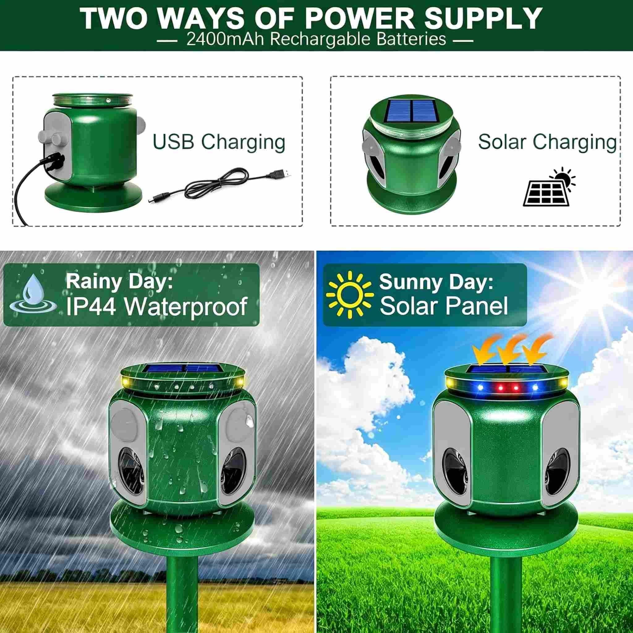 2X Repelente Solar ultrasónico de Animales con Sensor de Movimiento PIR 360°, con Doble Sistema de Carga, protección Exterior para Jardines, Patios y Granjas