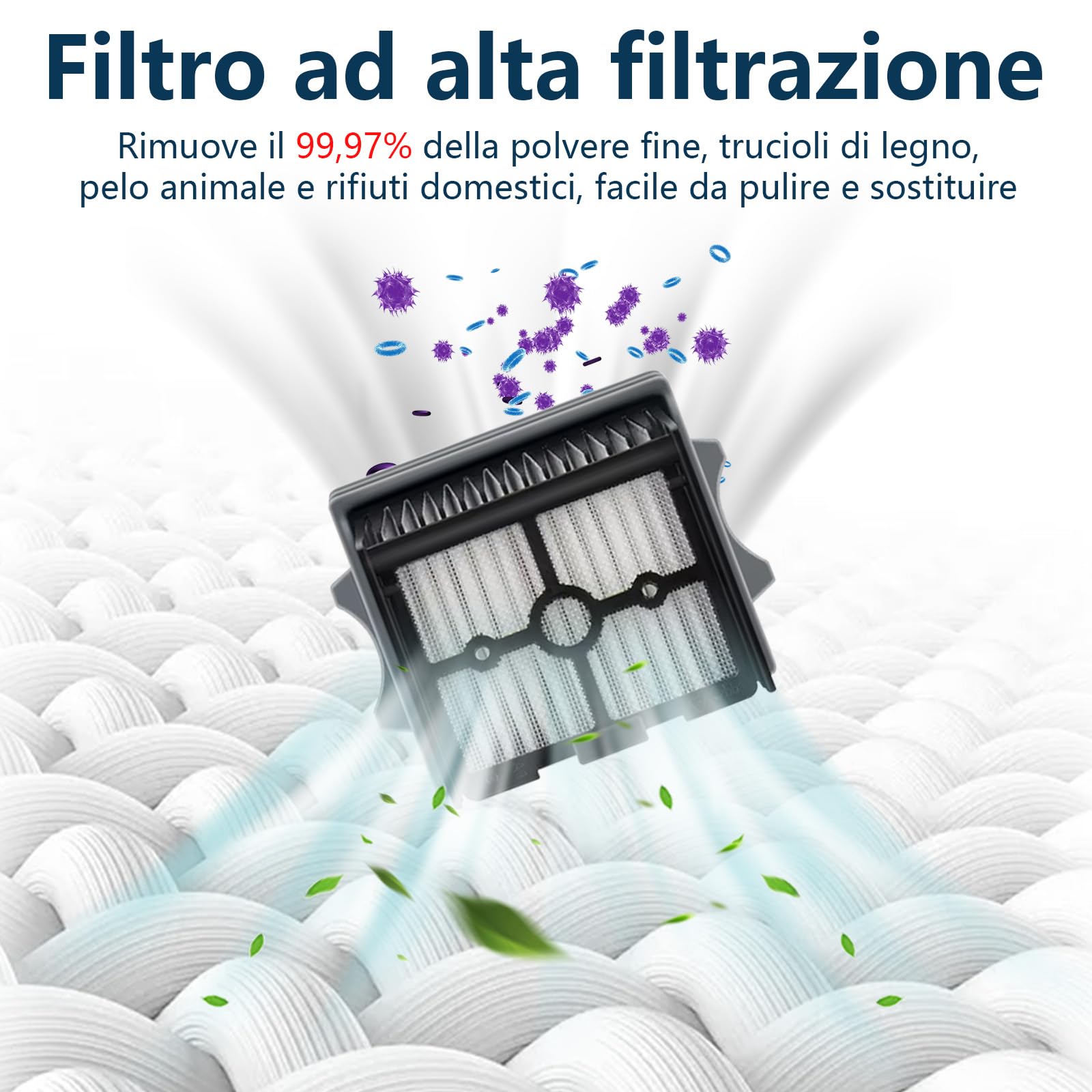 3 Spazzola testa e 3 Filtri Accessori per Tineco Floor One Stretch S6/ S6 Stretch lite/Switch S6 Stretch/Switch S7 Stretch/ S7 Stretch Steam/ i6 Stretch/ i5 Stretch/ S9 Artist Nass Aspirapolvere