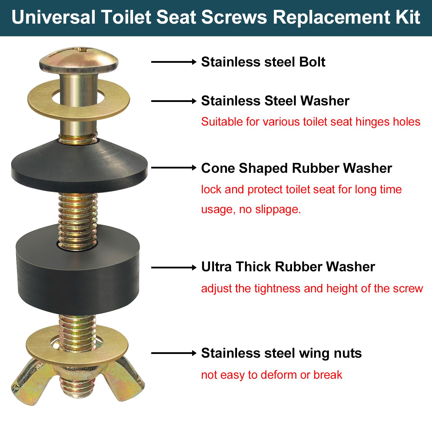 Toilet Seat Screws Replacement Kit Toilet Seat Bolts Replacement Kit Metal Toilet Seat Fastener with Toilet Seat Lifter — view 2