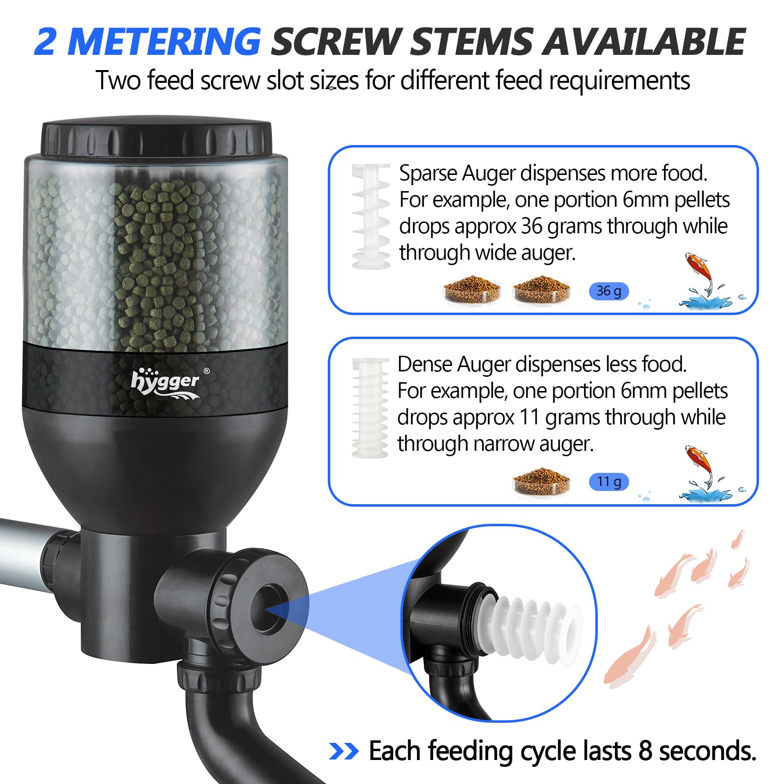 hygger Mangiatoia Automatica,Large Programmabile Alimentatore Automatico per Pesci con LCD Display Controller,Distributore Automatico 5.5 litris Pond Fish Feeder Koi for Weekend Holiday