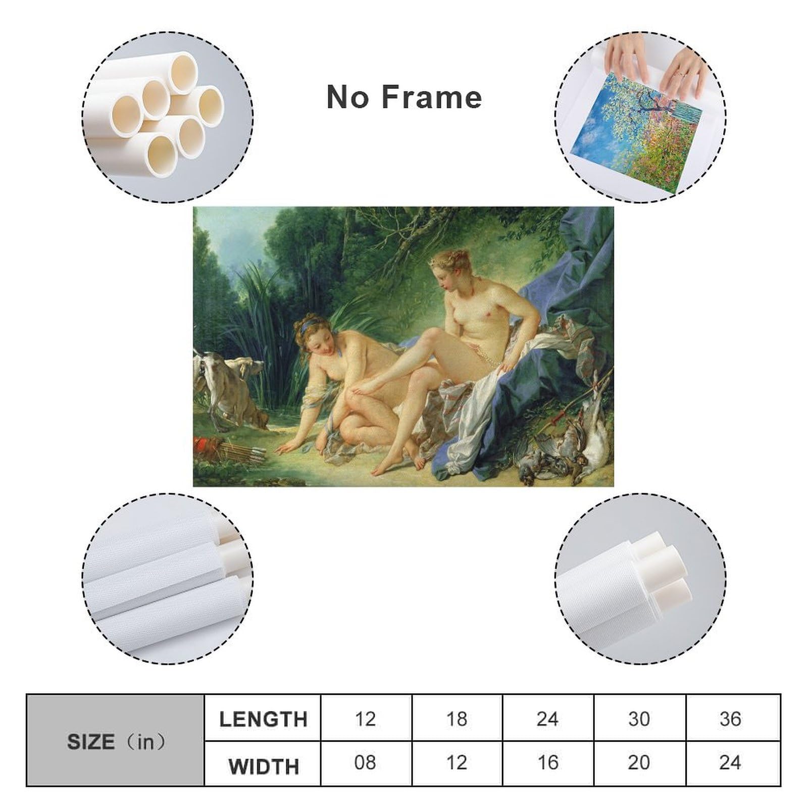 Amazon.co.jp: Francois Boucherフランソワ・ブーシェ北欧絵画《水浴の