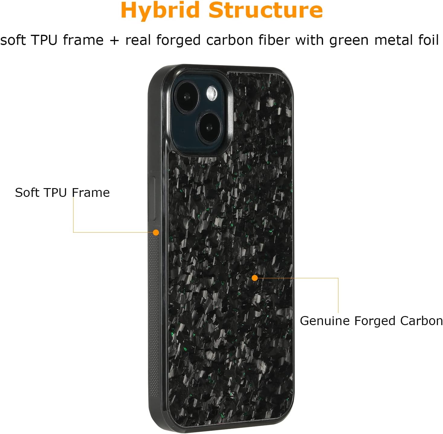 molzar Grip Series for iPhone 14 Case with Real Forged Carbon Fiber, Grippy Edges Design, Works with Qi-Certified Chargers, Compatible with iPhone 14, Glossy Black/Green