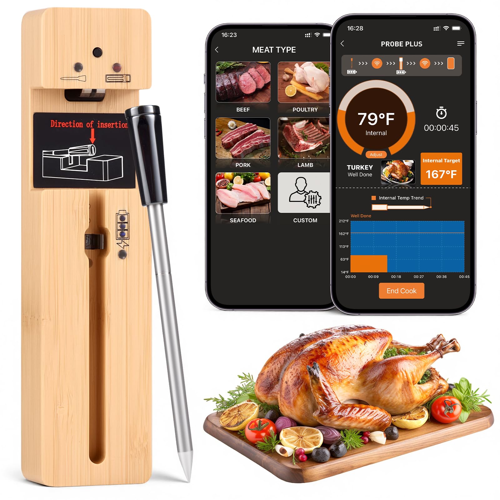 Wireless Meat Thermometer Digital Long-Range Bluetooth Cooking Thermometer Remote Tracking Real-Time Readings for BBQ Smoker Air Fryer Ideal