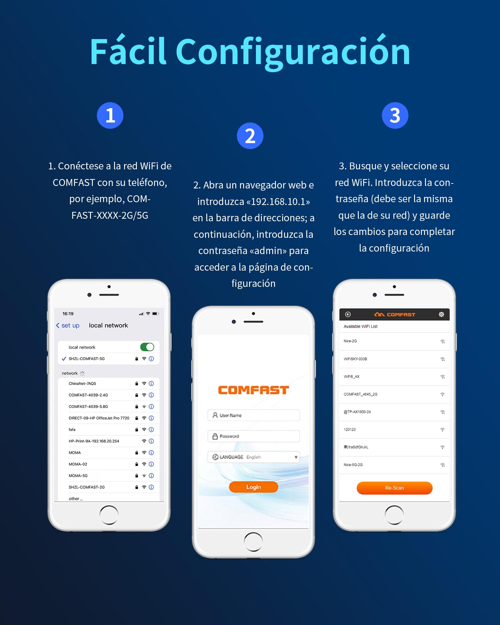 COMFAST AX2700Mbps Amplificador Señal WiFi, Repetidor WiFi 6, Extensor WiFi, Doble Banda 5G/2.4G con 4 Antenas, 3 Modos, Puerto Gigabit LAN, Botón WPS, MU-MIMO, WPA3, Compatibile con los Routers