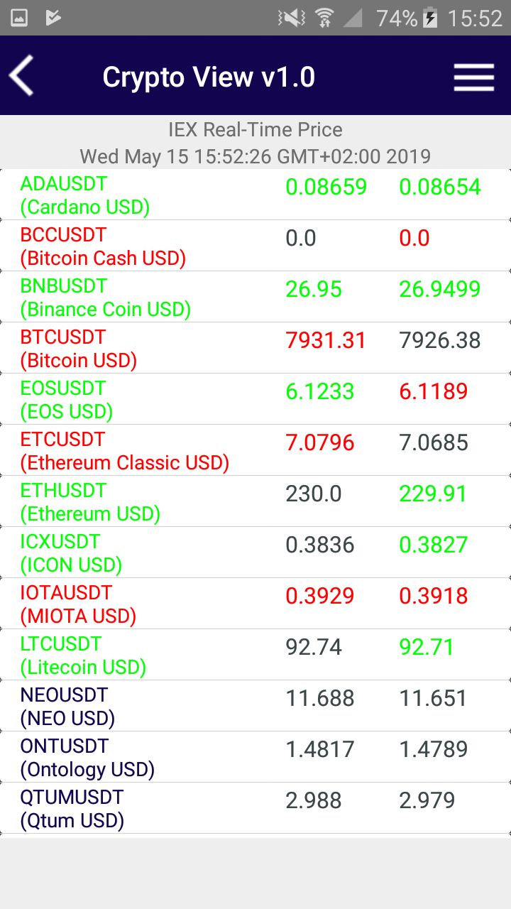 Android Cryptoview (Cryptocurrencies realtime viewer, Bitcoins...) - App on  Amazon Appstore