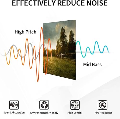 Miniatura 5 de Paneles acústicos artísticos, hermoso panel de pared acústico insonorizado con panel de absorción de sonido decorativo autoadhesivo tratamiento
