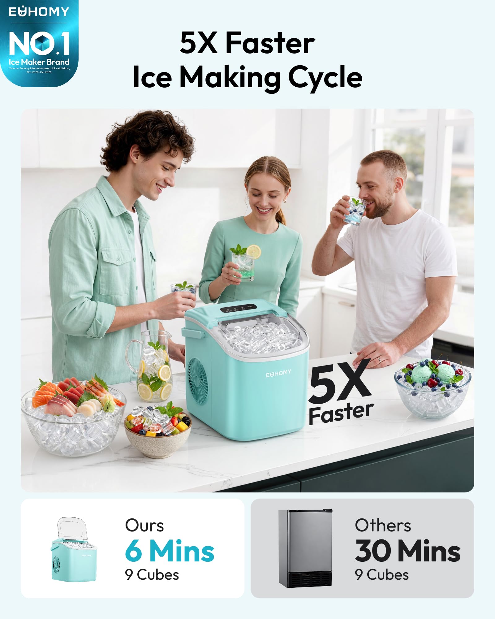 EUHOMY Countertop Ice Maker Machine with Handle, 26lbs Per Day, 9 Ice Cubes Ready in 6 Mins, Auto-Cleaning Portable Ice Maker with Basket and Scoop, for Home/Kitchen/Camping/RV (Green) view 2