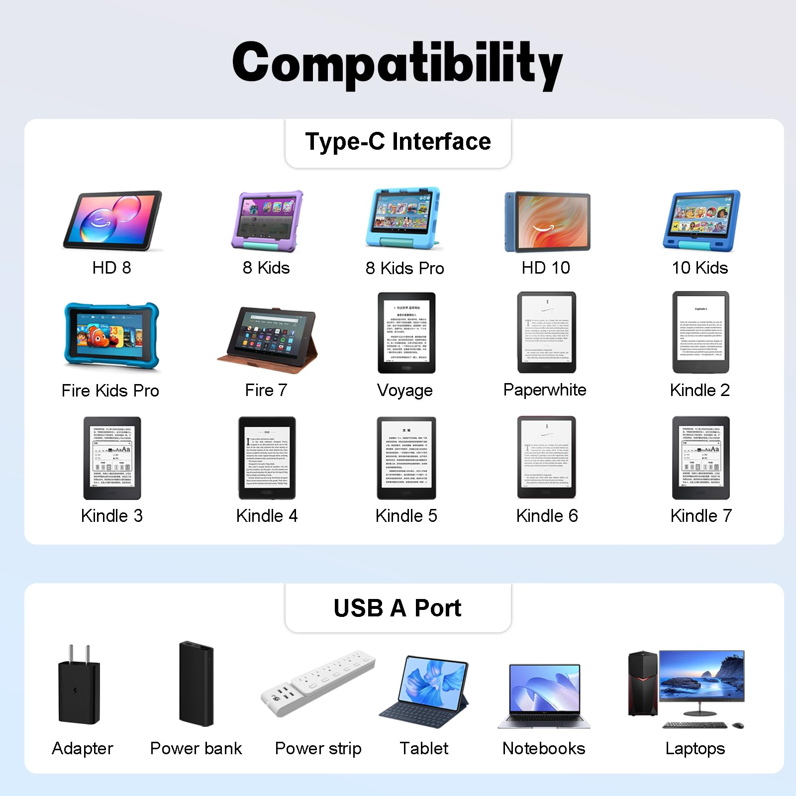 Amazon.co.jp: USB Type C 充電ケーブル Kindle Paperwhite 2022