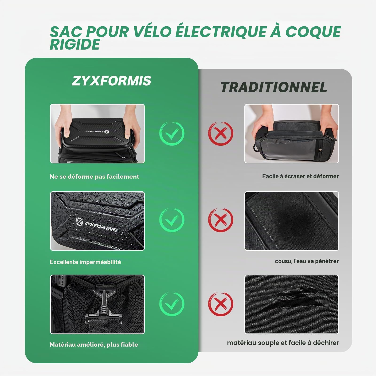 Sacoche Velo Guidon avec Adaptateur pour Vélos et Vélos Électriques, 6L Panier Velo Avant Porte Telephone Velo Etanche avec Écran Tactile, Sac Support Smartphone Velo avec Bandoulière