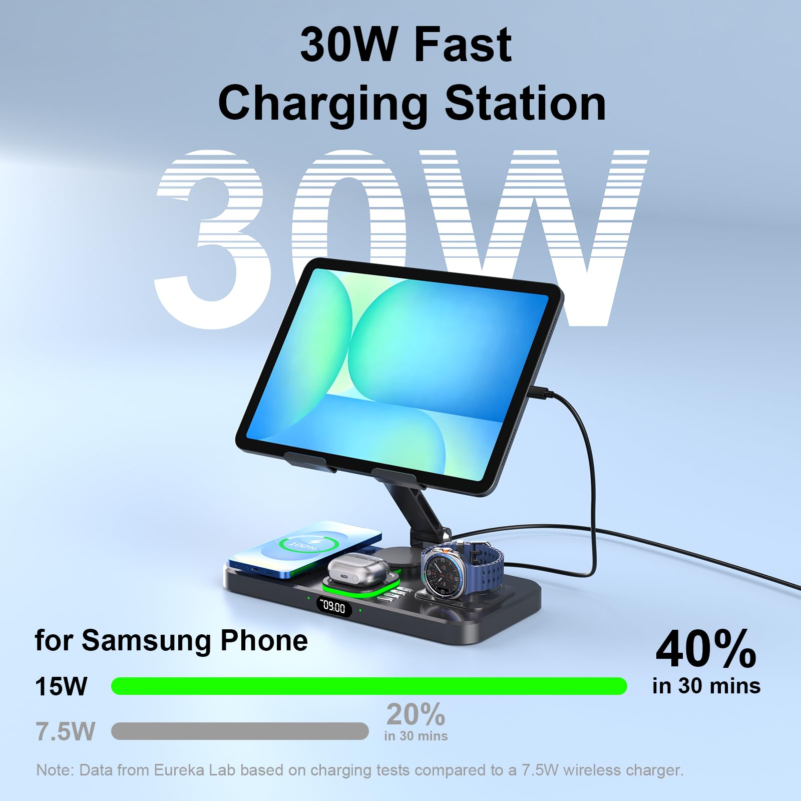 Chargeur sans fil 6 en 1 pour plusieurs appareils Samsung, station de charge avec horloge, support rotatif pliable pour iPad, S26/S25 Ultra/Z Fold 7 et Buds, uniquement pour Galaxy Watch (noir)