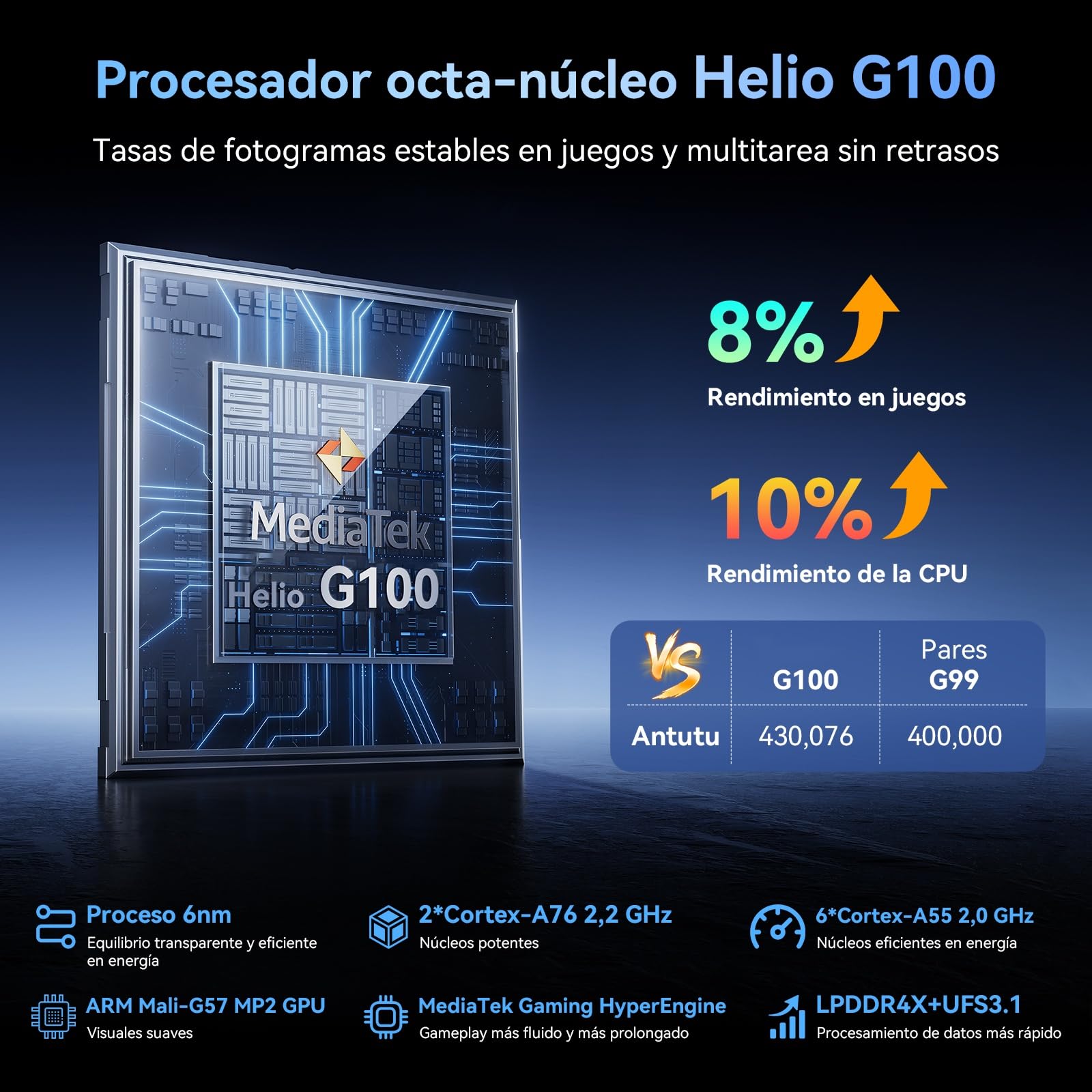 Blackview Link8 Tablet 13 Pulgadas,Android 15 Tableta con Teclado y Lápiz,G100 90Hz Gaming Tablets,2K+ FHD 2160*1600,18GB RAM+256GB ROM/Gemini AI/Modo PC/8400mAh/Widevine L1/Face ID/16MP+13MP/GPS/OTG