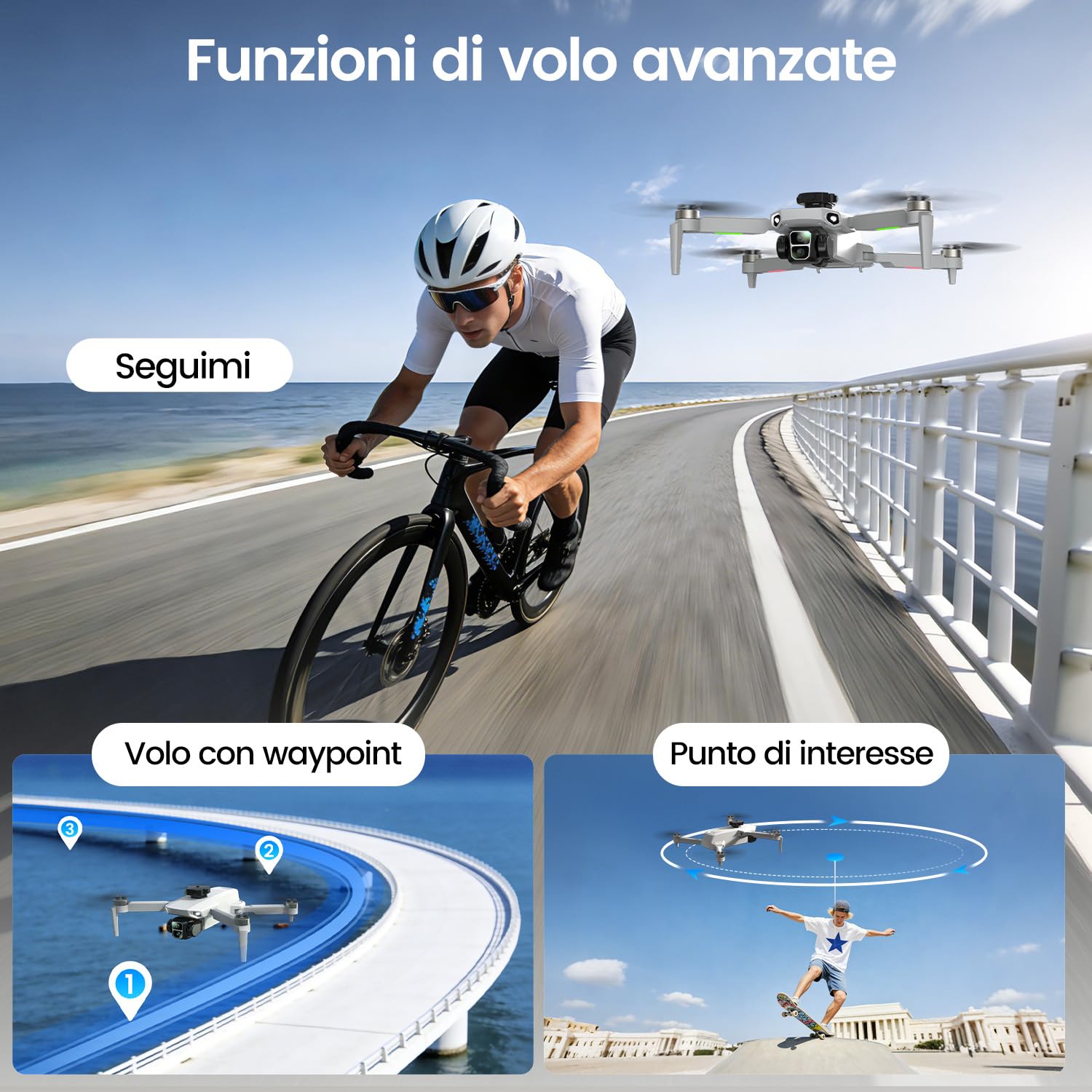 Drone GPS con Schermo HD Integrato da 4,3" e Fotocamera 4K per Principianti | Senza Telefono né app, 32 Min di Volo, Ritorno Automatico GPS, Flusso Ottico, 2 Batterie, Custodia e Struttura Pieghevole