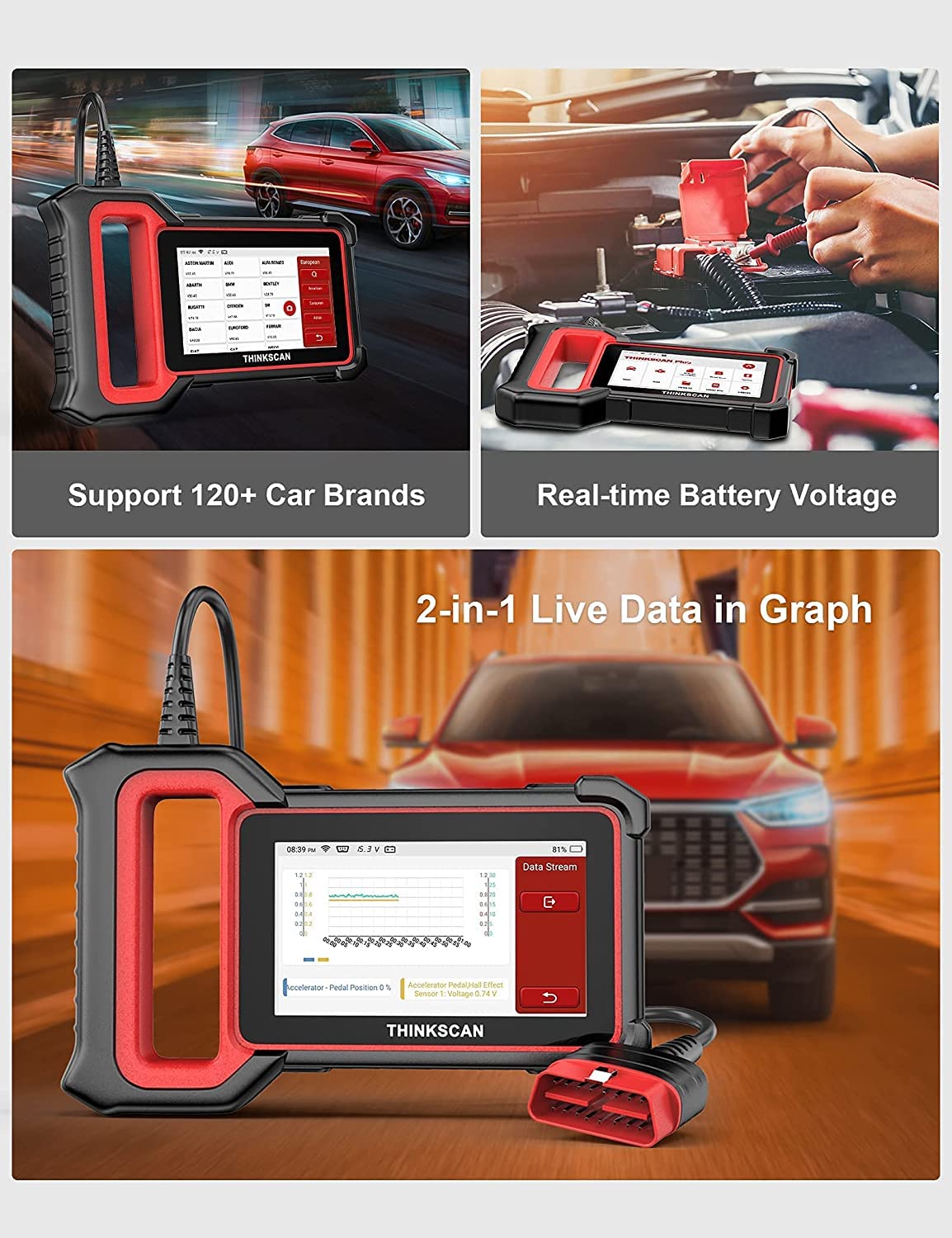 Amazon.com: THINKCAR ThinkScan Plus S5 OBD2 Scanner, Code Reader for Car  with ABS/SRS/Engine/Transmission Diagnostic Scan Tool with Battery Voltage  Check, WiFi Lifetime Free Update : Automotive