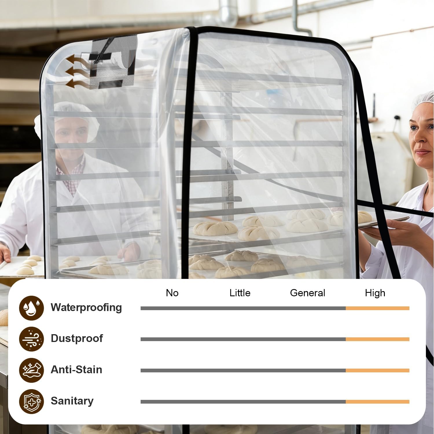 Speed Bun Pan Sheet Rack Cover with Zipper,Fit 20 Tier Commercial Bread Rack Cover for Bakery Racks,23"x28"x61" Clear PVC Waterproof & Dust proof Cover with Breathable Mesh Vent