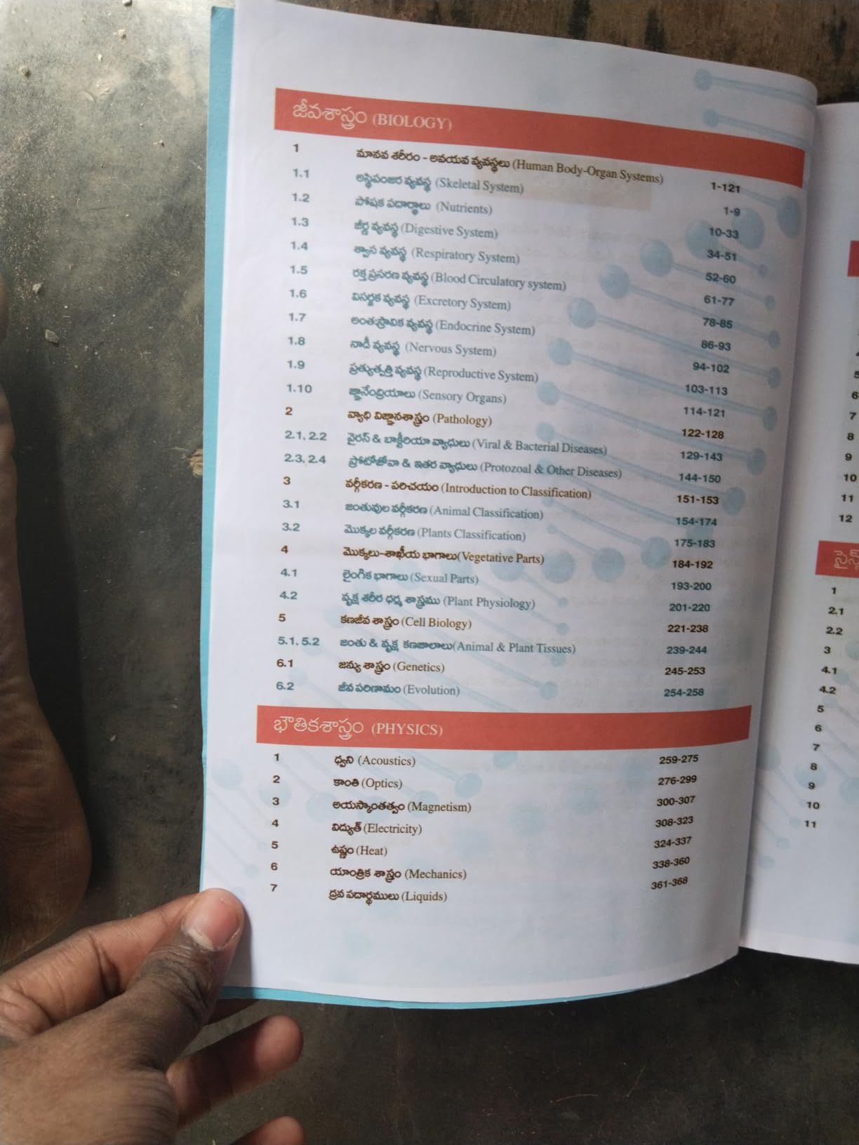 Science And Technology Based On NCERT Book Prasanna Harikrishna