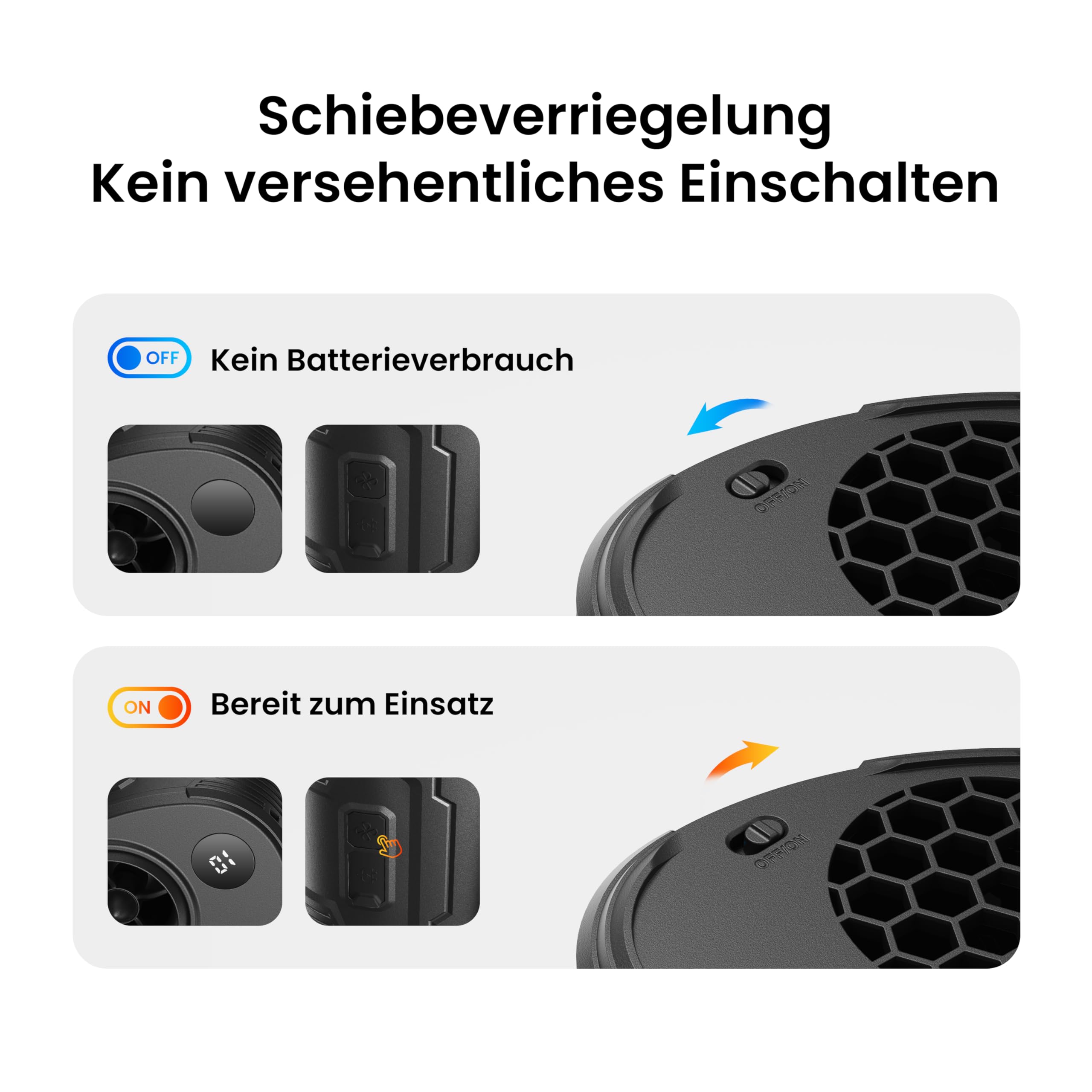 KIWIHOME Tragbarer Taillen-Clip-Ventilator, 360° drehbarer Luftstrom mit 10° vertikaler Anpassung, Gürtelventilator mit physischem Schalter, 4-in-1 Ventilator für Outdoor-Arbeit, Camping, Reisen